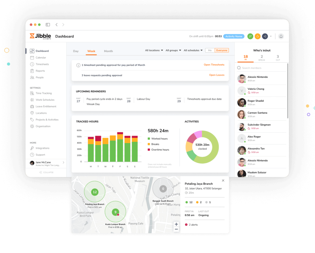 Tableau de bord et notifications sur le Web