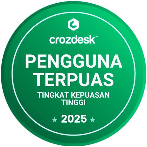happiest-users-2020