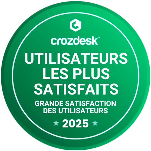 happiest-users-2020