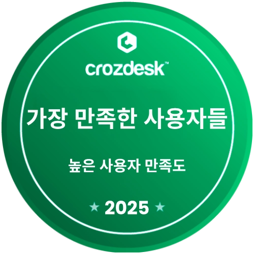 Crozdesk - High User Satisfaction (Happiest Users) 2025