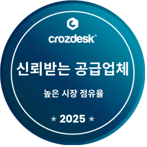 Crozdesk - High Market Presence (Trusted Vendor) 2025