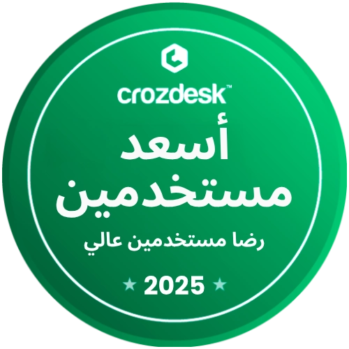 happiest-users-2020