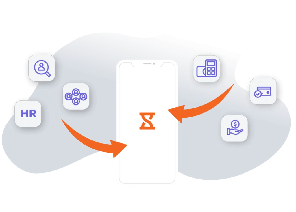 Jibble time tracking integrations with other software