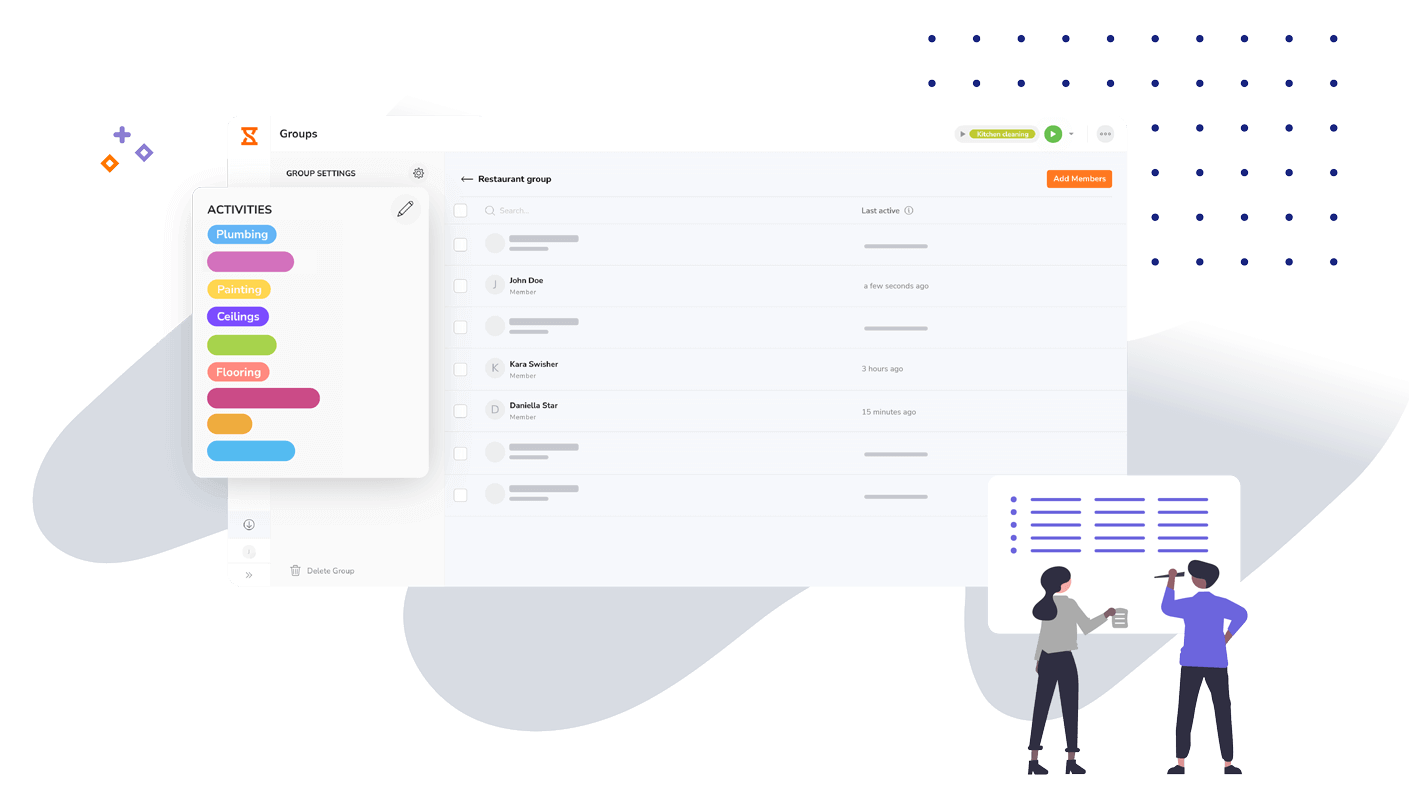 Overview of activities and projects on Jibble's project time tracker.