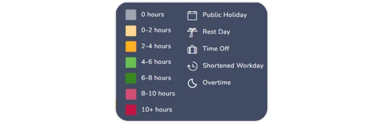 Monthly timesheets legends