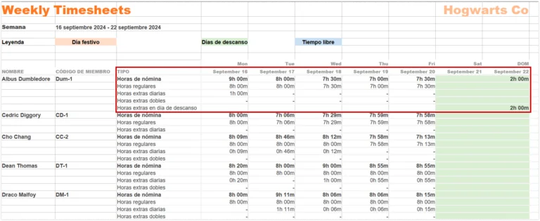 Different hours tracked on export