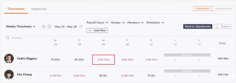 Viewing timesheets for a particular day