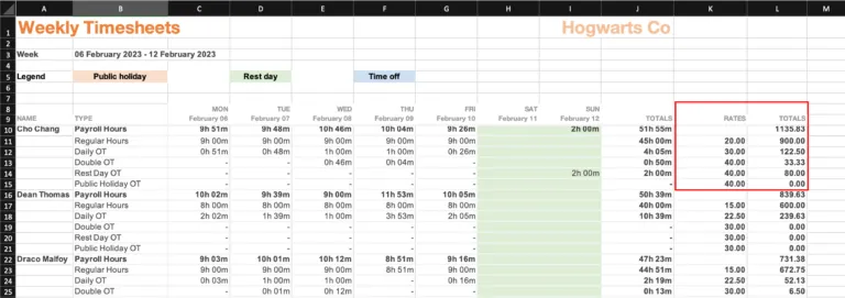 Weekly timesheets showing rates of hours and total billable amounts