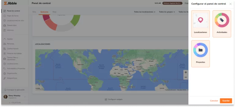 Gráficos / widgets del panel de control