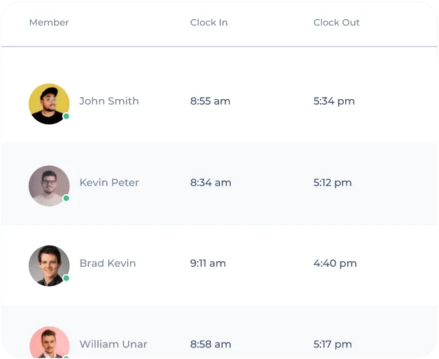 Apployee interface showing workers and time worked on which date