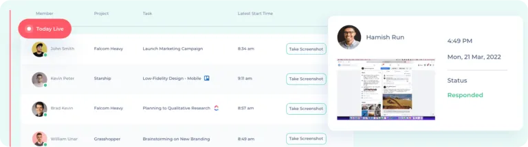 RemoteTrack monitoring staff with images and details