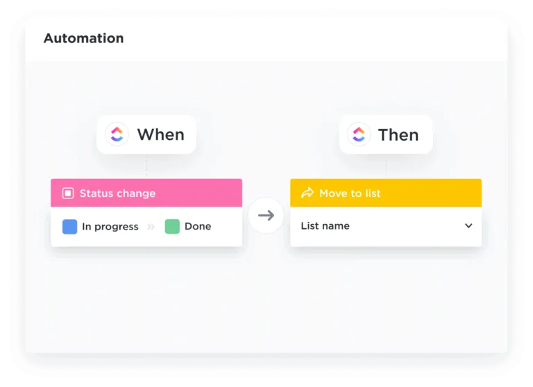 ClickUp Automations