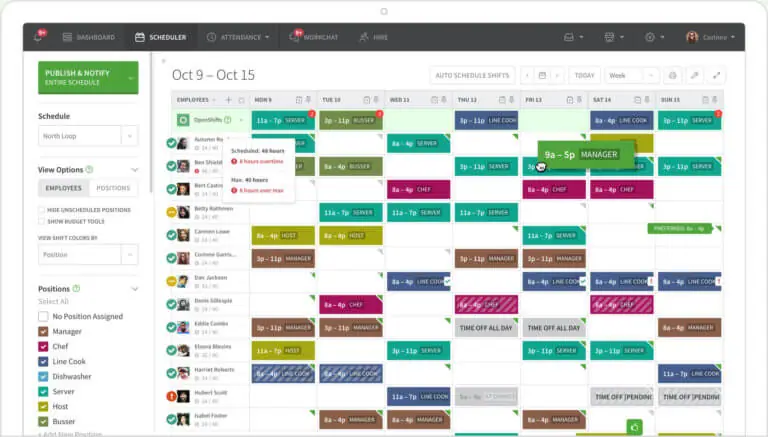 Dashboard von When I Work mit Kalender und Mitarbeiterdetails