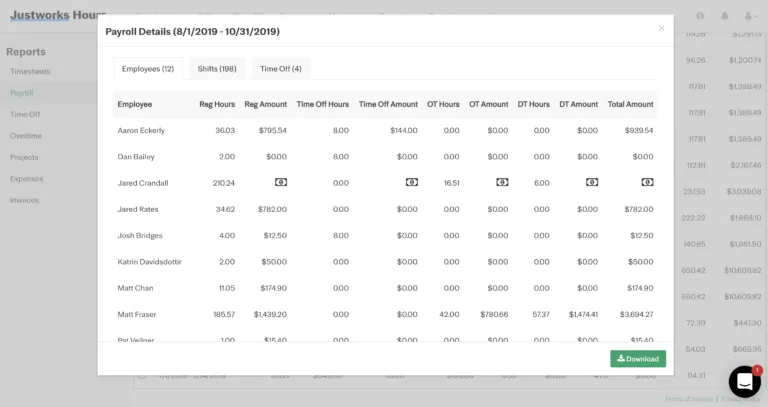Screenshot of Justworks Hours Payroll Report