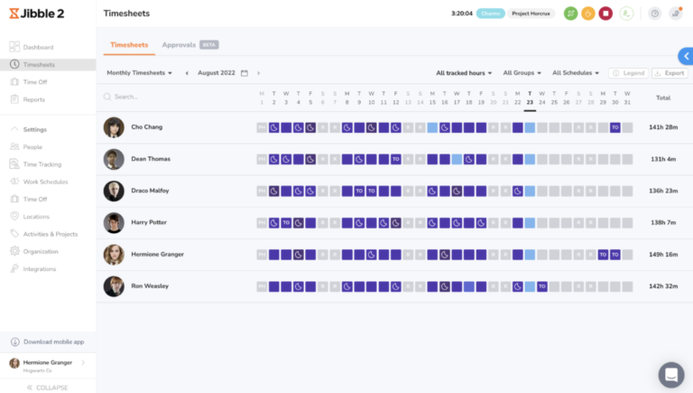 Software di rilevazione orari e presenze per le scuole. Timesheet su Jibble che mostra le ore di lavoro.