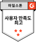 G2 - Milestone - Users Love Us