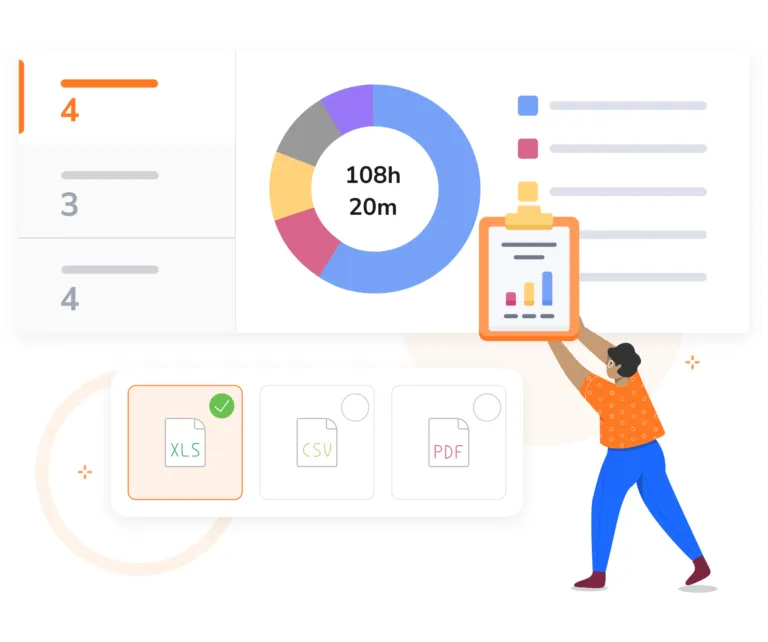 Piechart of tracked time broken down by activity and project