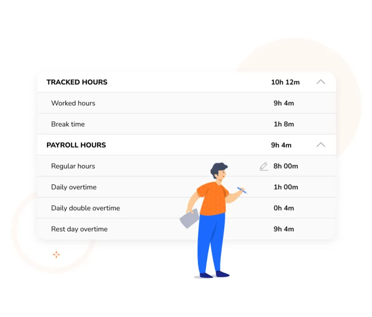 Timesheet separates employee hours in detail