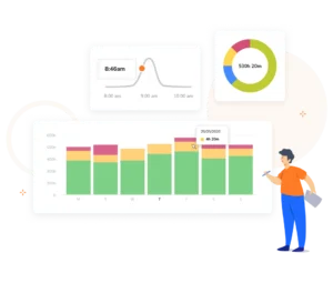 Time data displayed as visual graphs