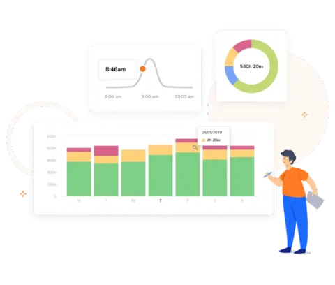 Time data displayed as visual graphs using the Jibble time tracking software.