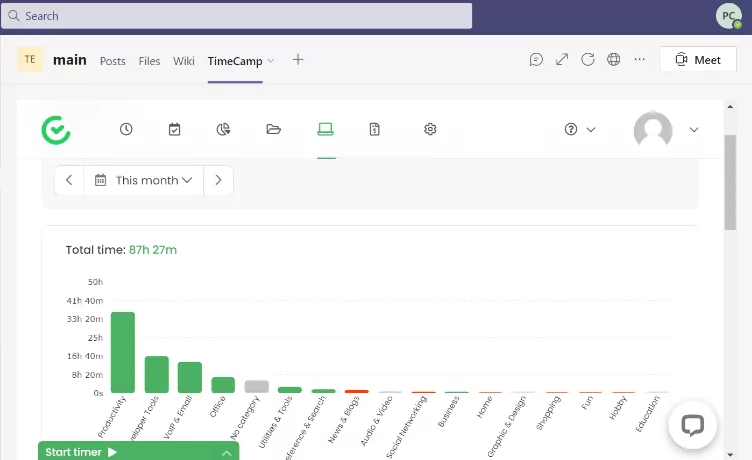 Integrazione di TimeCamp per MS Teams