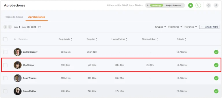 Haz clic en el miembro del que deseas ver la captura del horario.