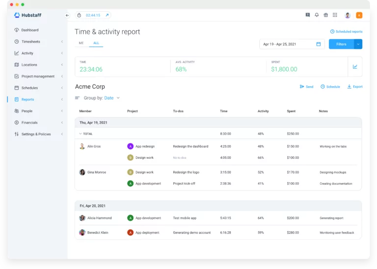 Panoramica del time tracker web di Hubstaff