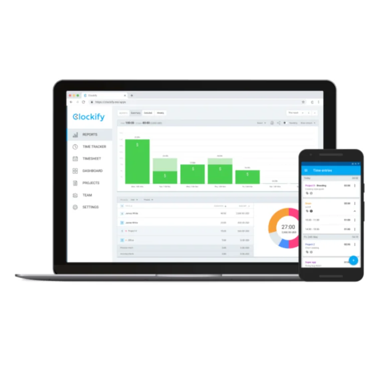 Dashboard di Clockify