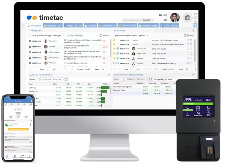 Aperçu du tableau de bord de timetac