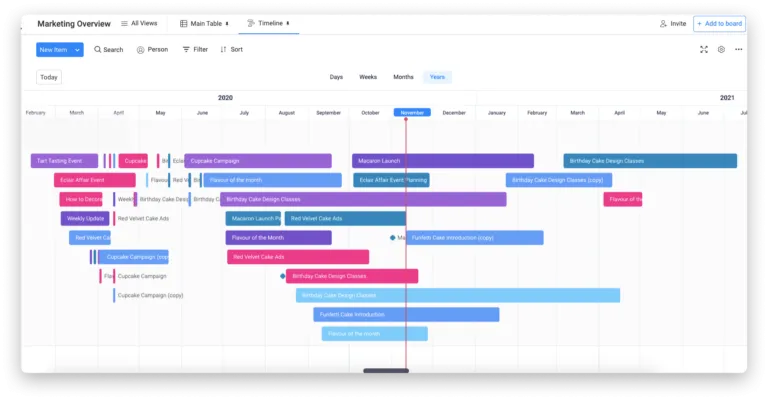monday-com timeline