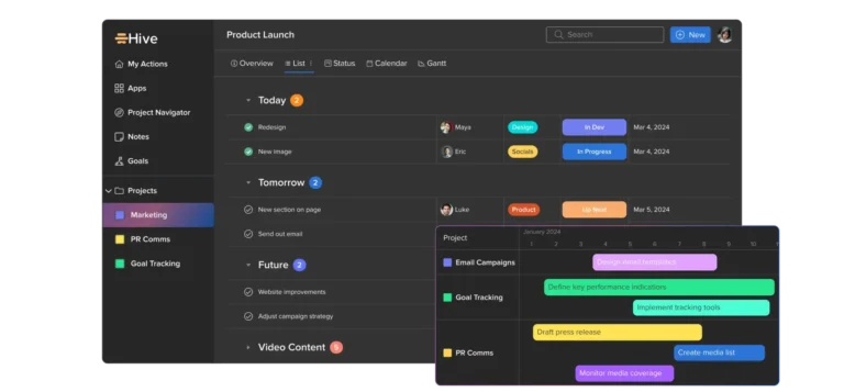 Dashboard di Hive