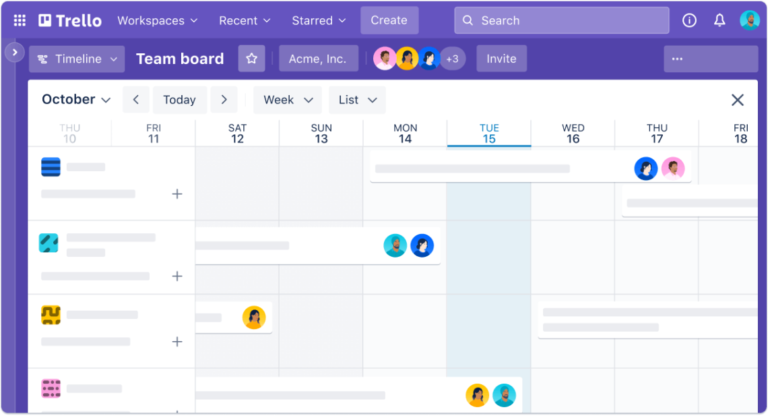 Dashboard di Trello