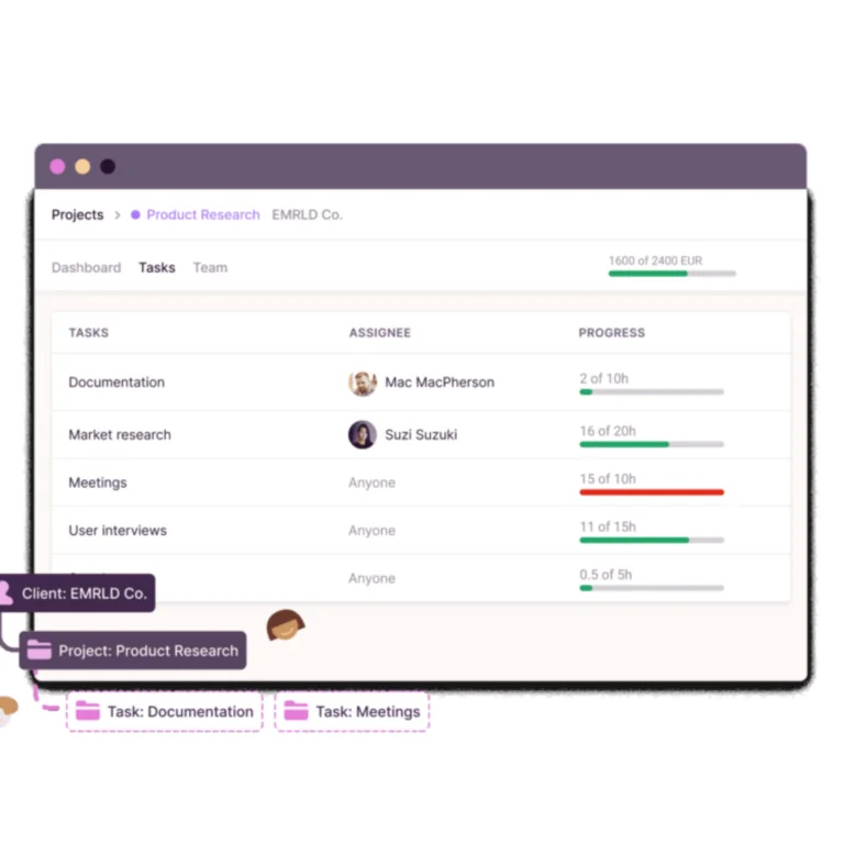 Dashboard di Toggle Track