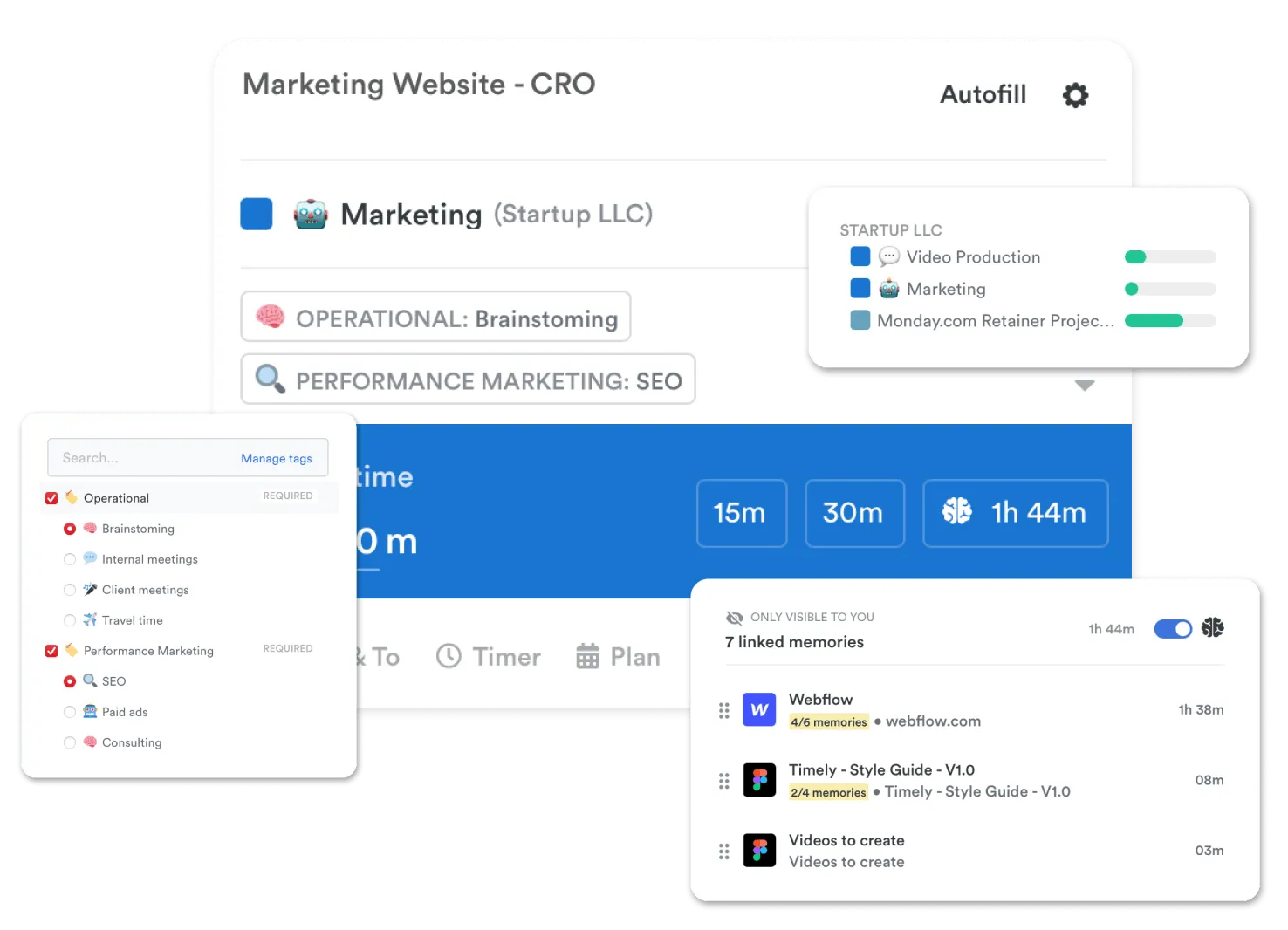 Uma captura de tela de uma interface de controle de horas e gestão de projetos para um CRO de site de marketing, detalhando tarefas para SEO e brainstorming, com foco em marketing operacional.
