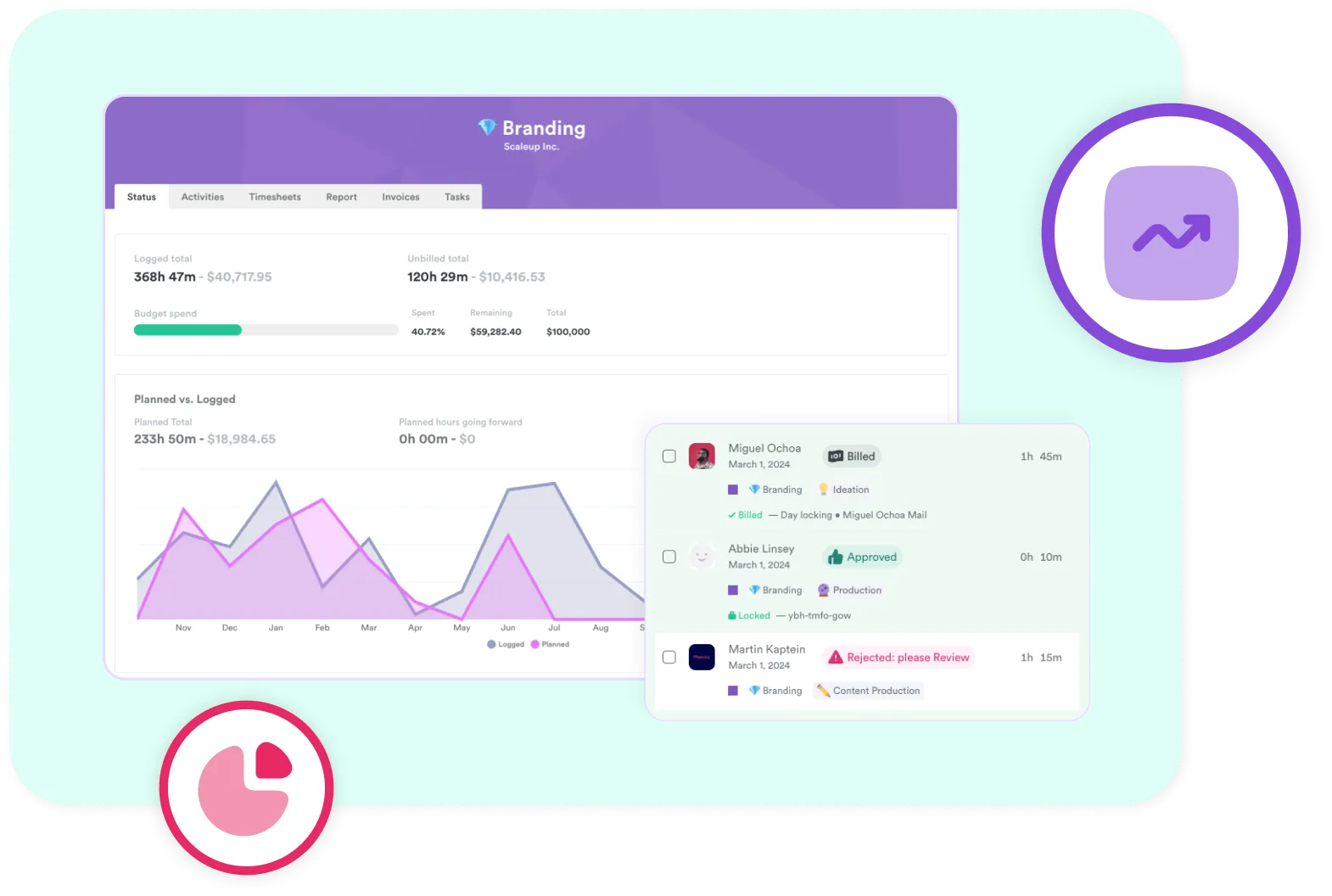 Interface de uma ferramenta de produtividade exibindo memórias vinculadas, incluindo pesquisas no Google e mensagens do Slack, com as opções para o usuário enviar ou cancelar ações.
