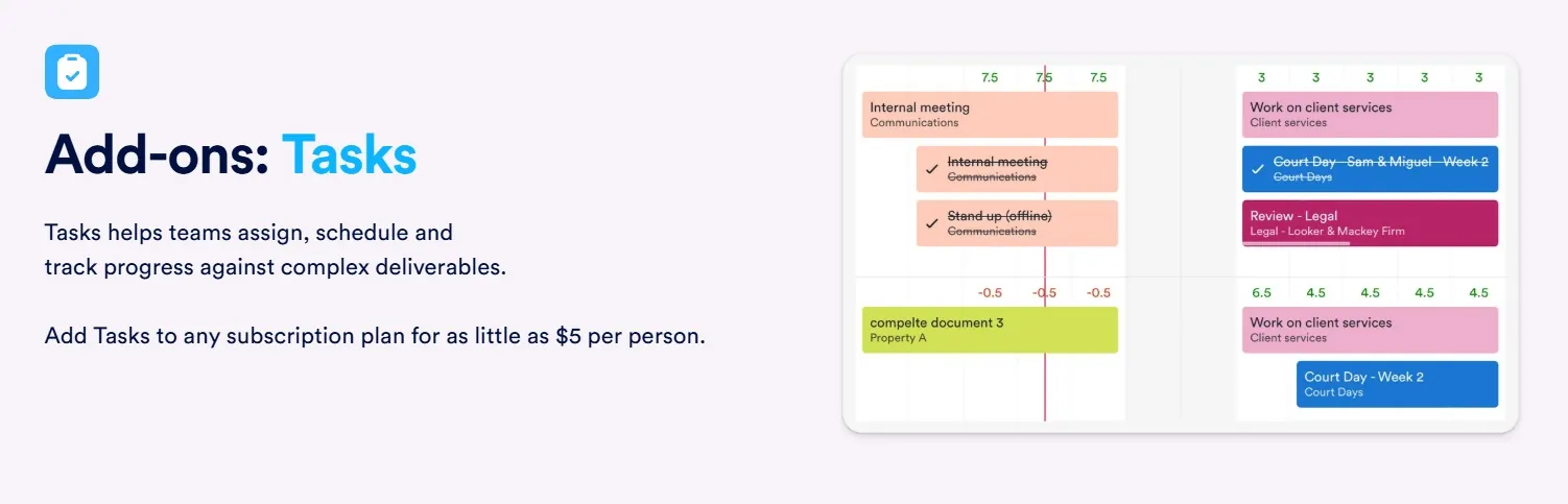 Preço do complemento Tasks do Timely
