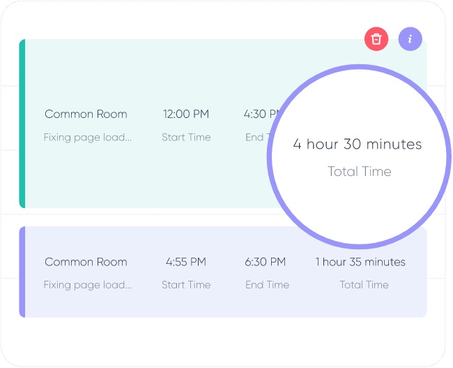 El registro de tiempo de Apploye muestra el tiempo total empleado