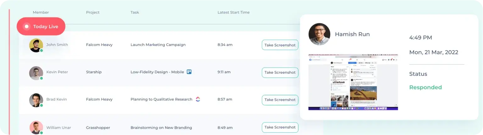 Personal de supervisión de RemoteTrack con imágenes y detalles