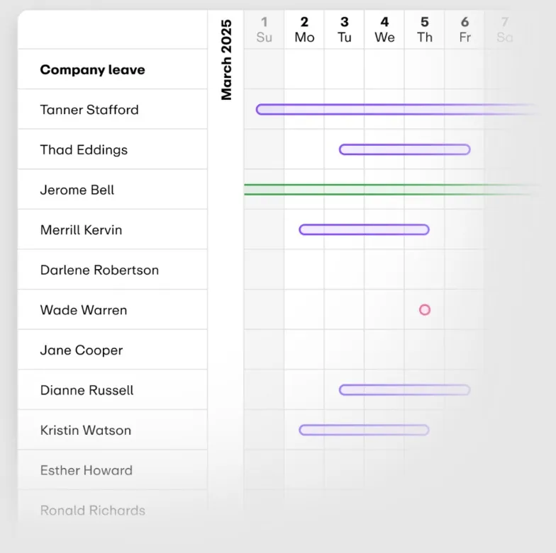 An overview of the calendar view in EARLY for time off management.