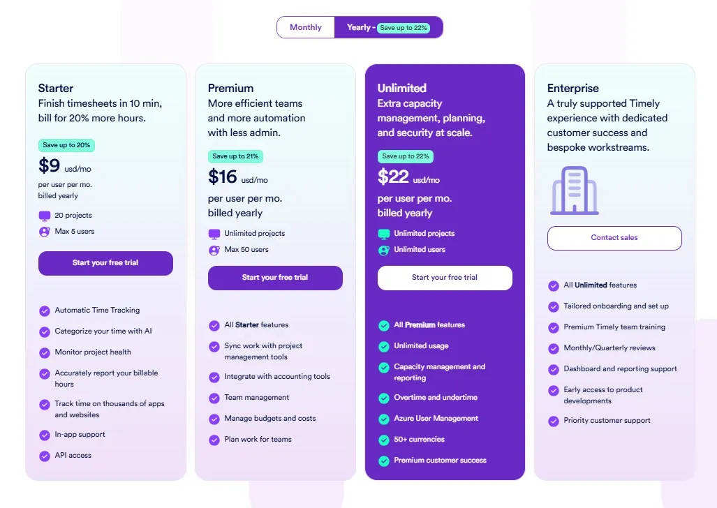 Visão geral dos preços e recursos do Timely