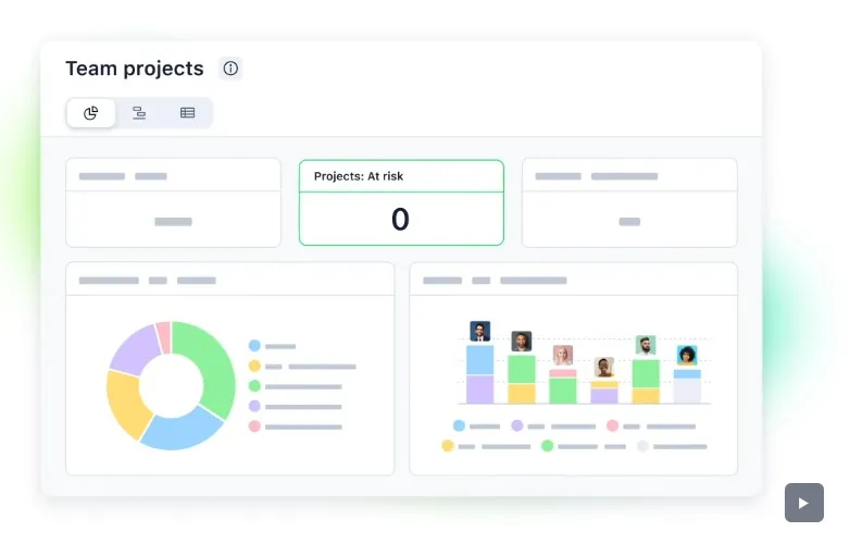 An overview of the Wrike interface