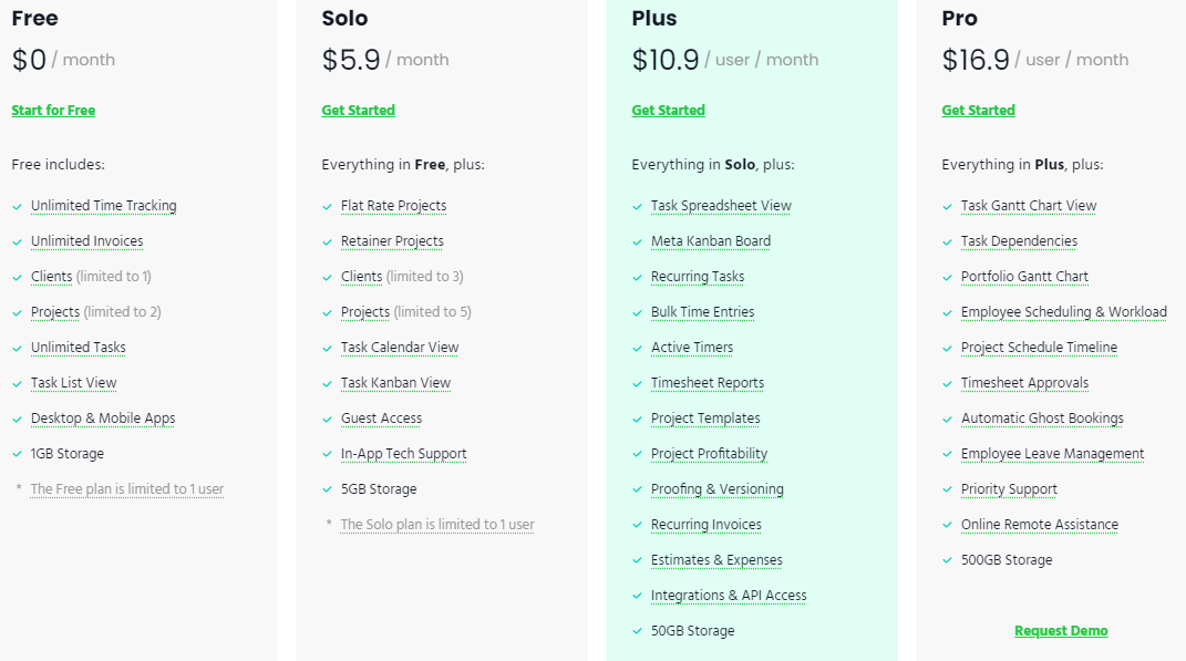 precios paymo