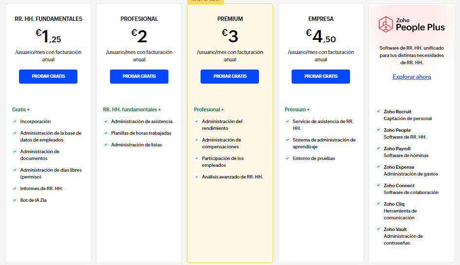 precios zoho 1