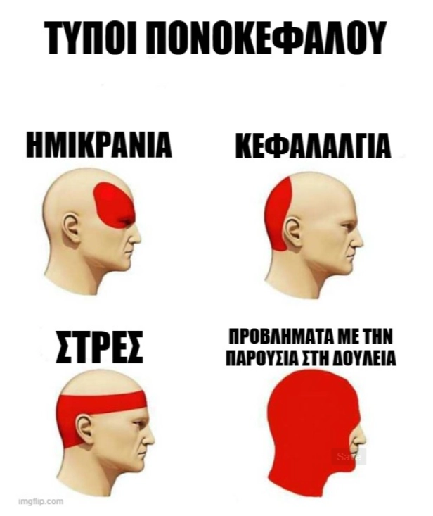 πονοκέφαλοι meme