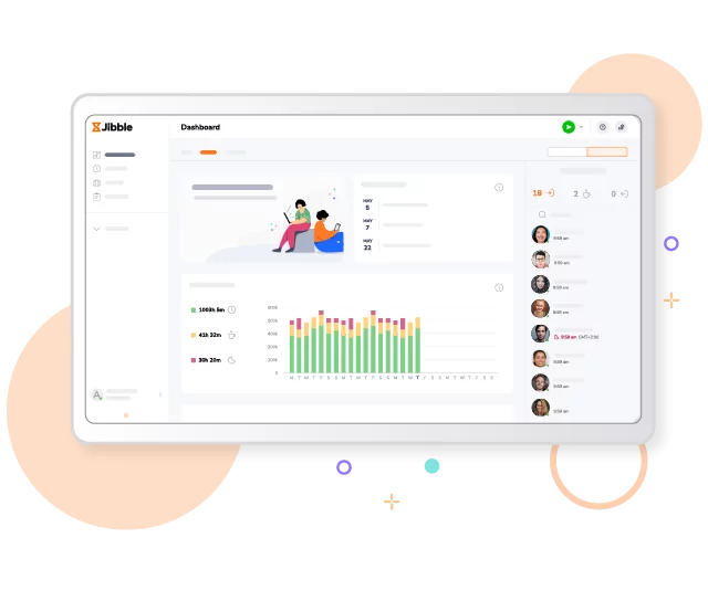 The Jibble dashboard showing real-time insights into work progress and attendance.