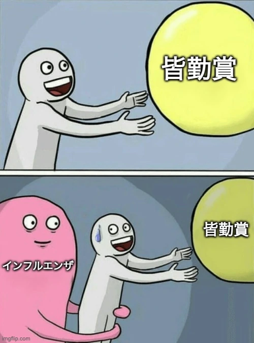 皆勤とインフルエンザの季節についての、逃げる風船ミーム。