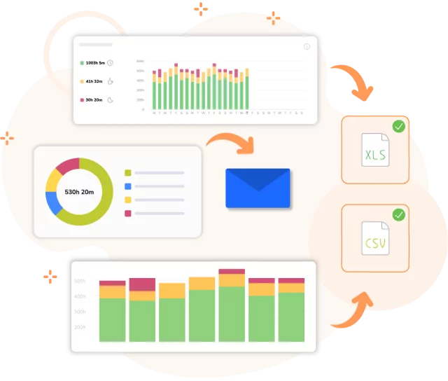 Relatórios de tempo e gráficos visuais exportáveis como arquivos XLS ou CSV.