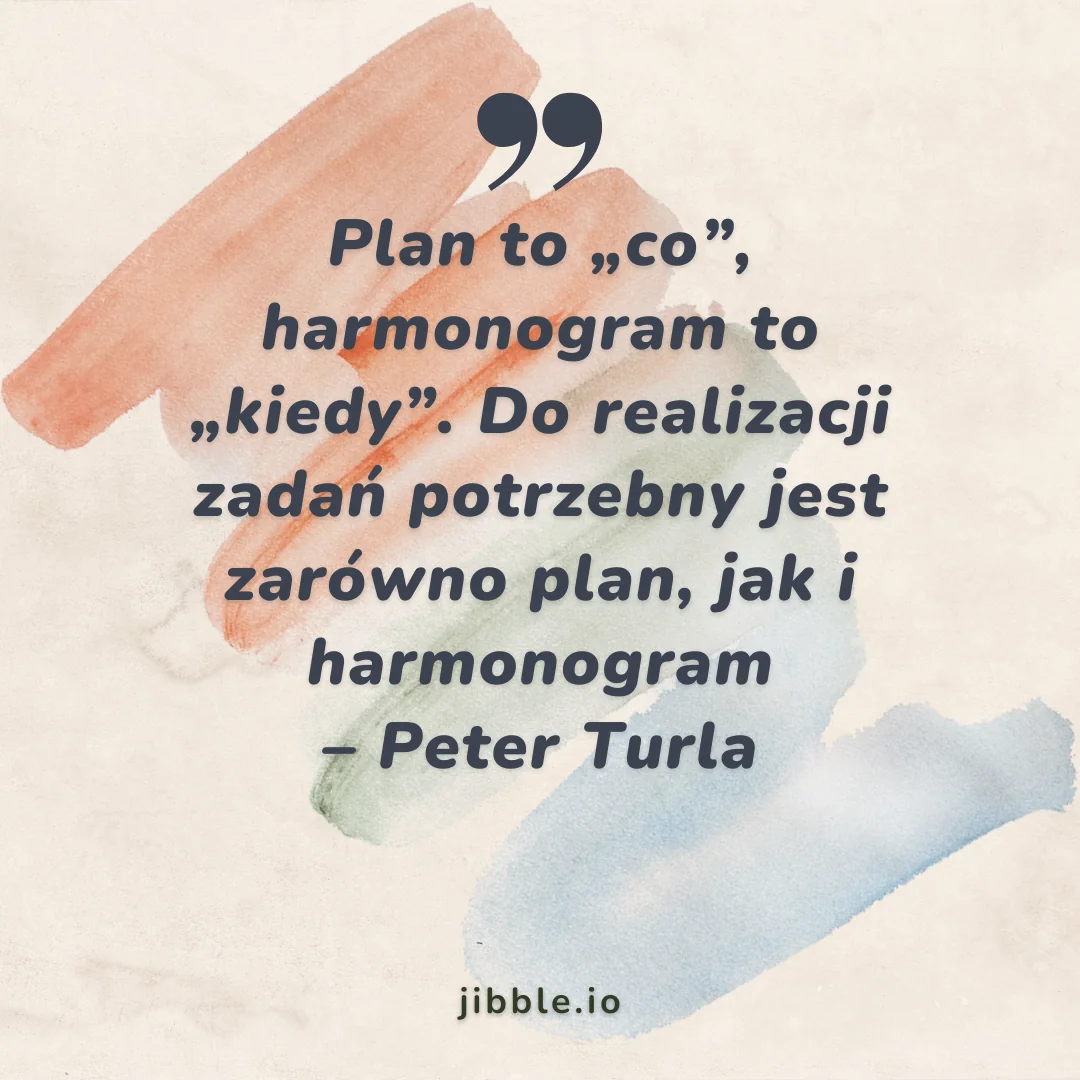 Cytat Petera Turli o zarządzaniu czasem: „Plan to „co”, harmonogram to „kiedy”. Do realizacji zadań potrzebny jest zarówno plan, jak i harmonogram”.