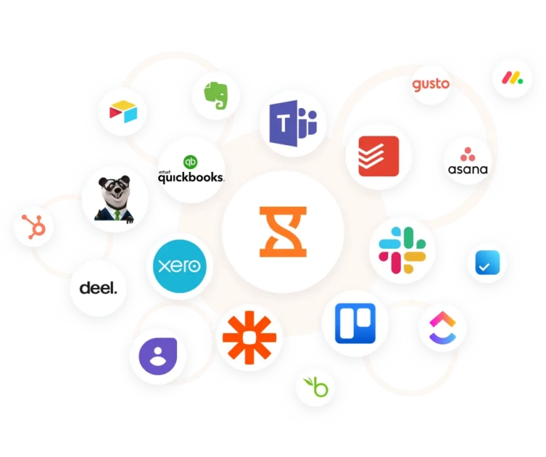 Logos dos apps com os quais o rastreador de horas do Jibble tem integração