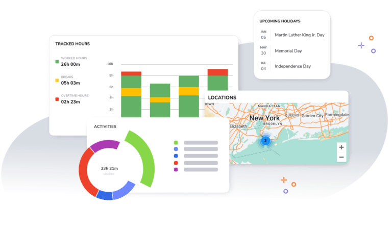 Schermata rilevazione del tempo e delle presenze nell'app per timesheet.